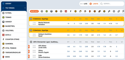 Mostbet uz bukmekeri: yuqori koeffitsientli sport garovlari